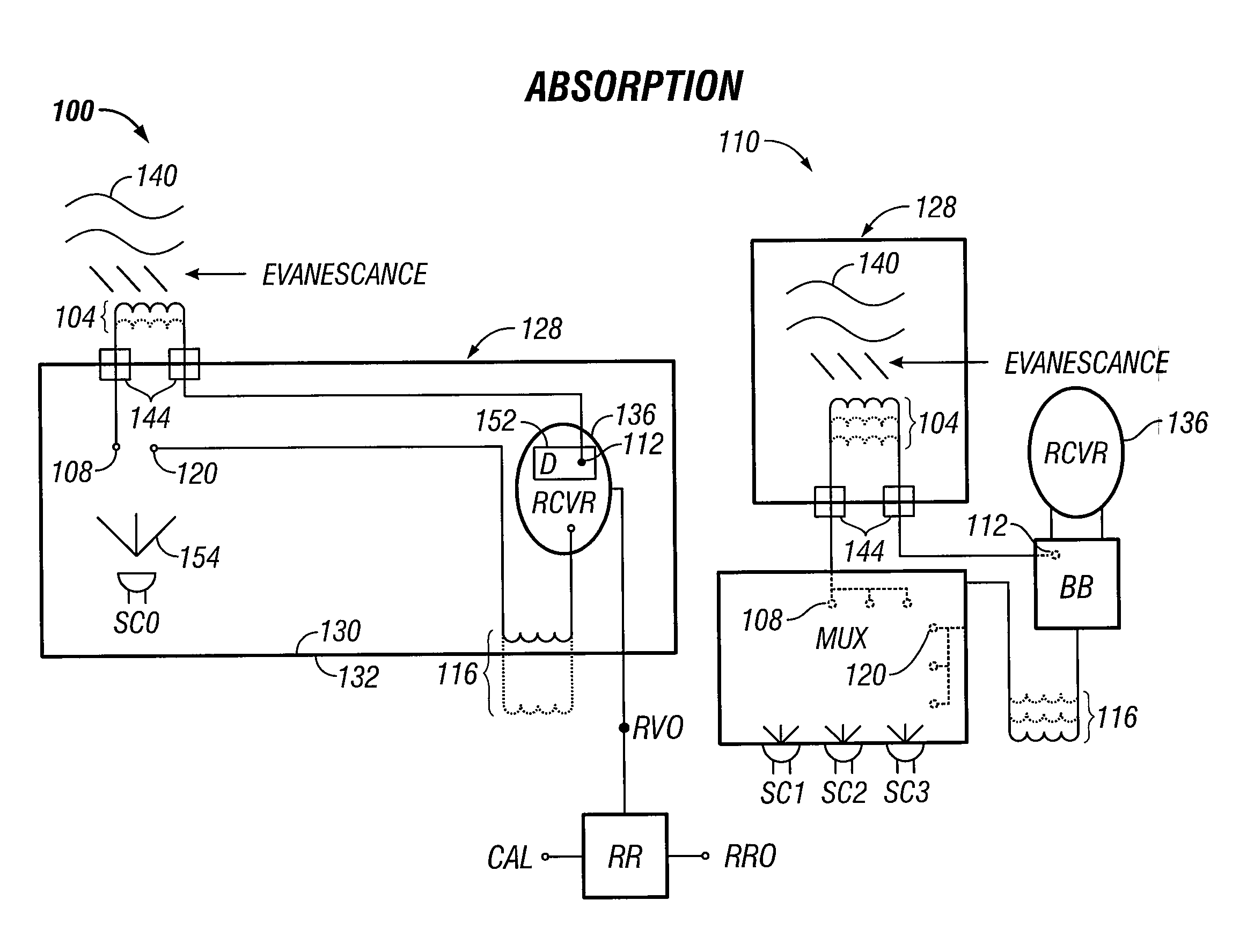 Nanofiber spectral analysis