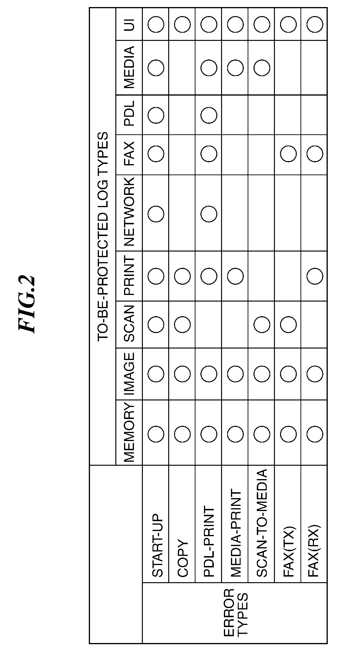 Information processing apparatus that records logs, and control method and storage medium therefor