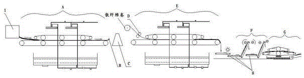 A continuous dispersive fiber processing device