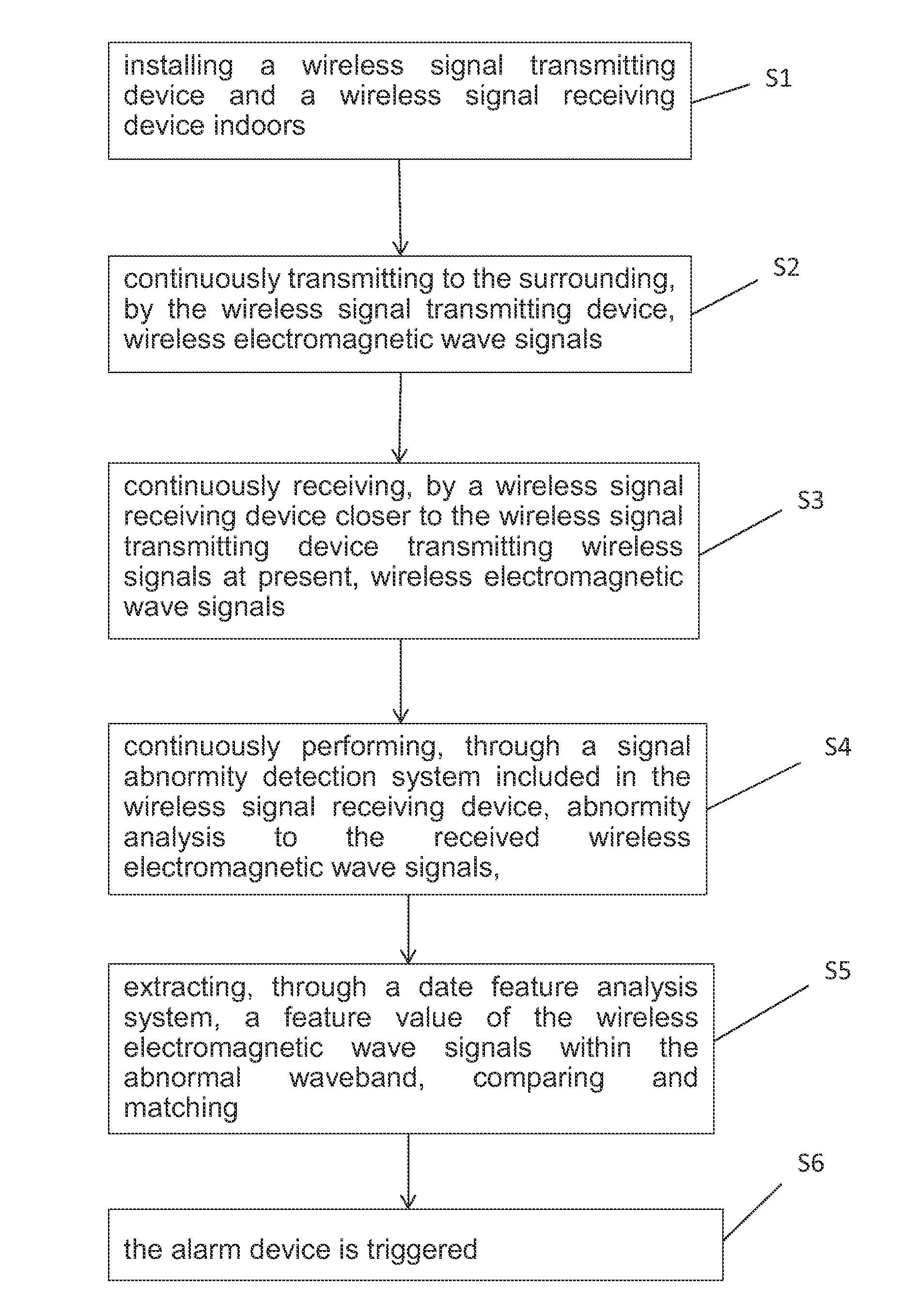 Wireless network based method for detecting presence of metal