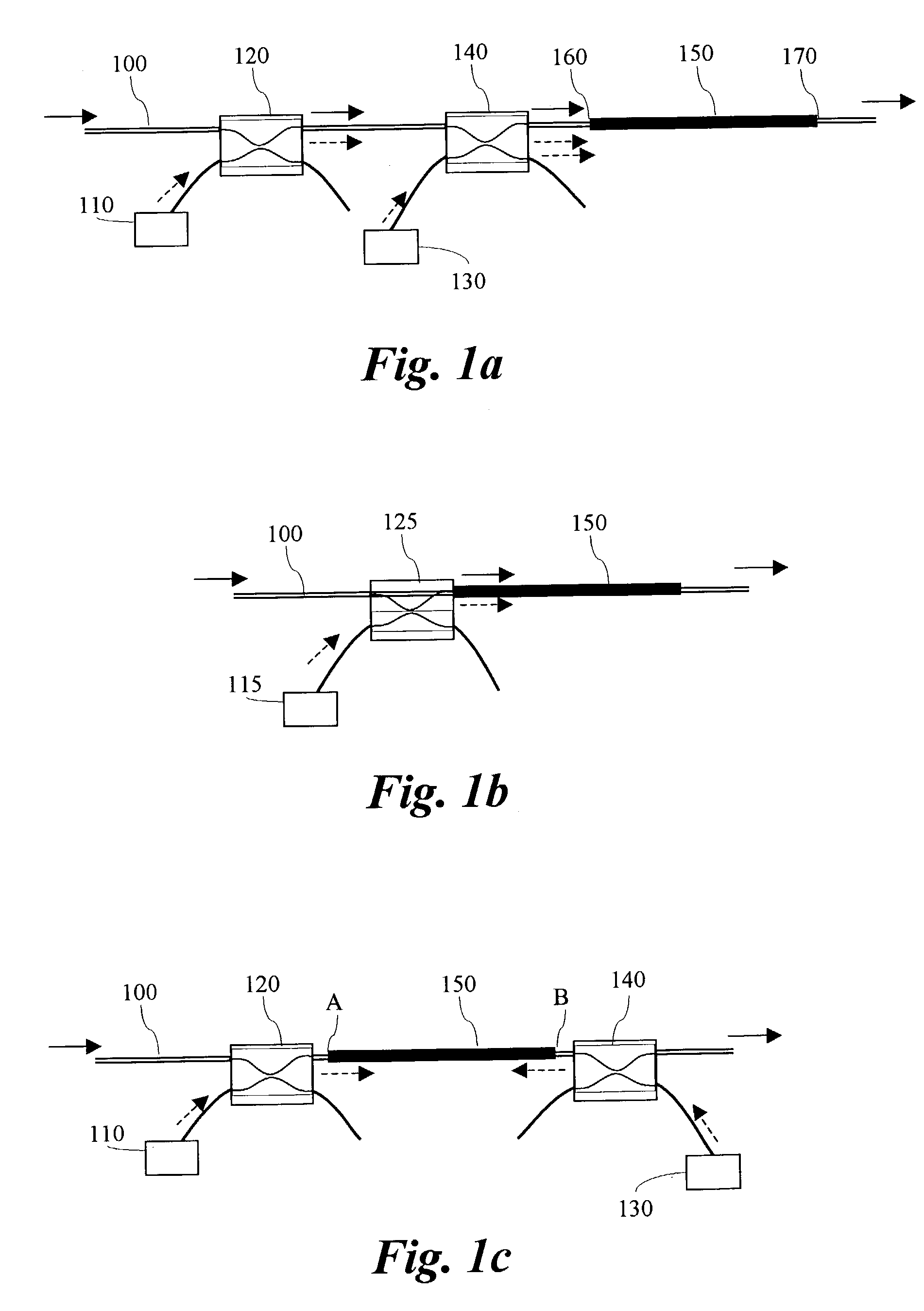 Dual-wavelength pumped thulium-doped optical fiber amplifier