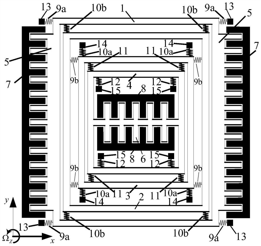 A fully decoupled three-degree-of-freedom micromechanical gyroscope