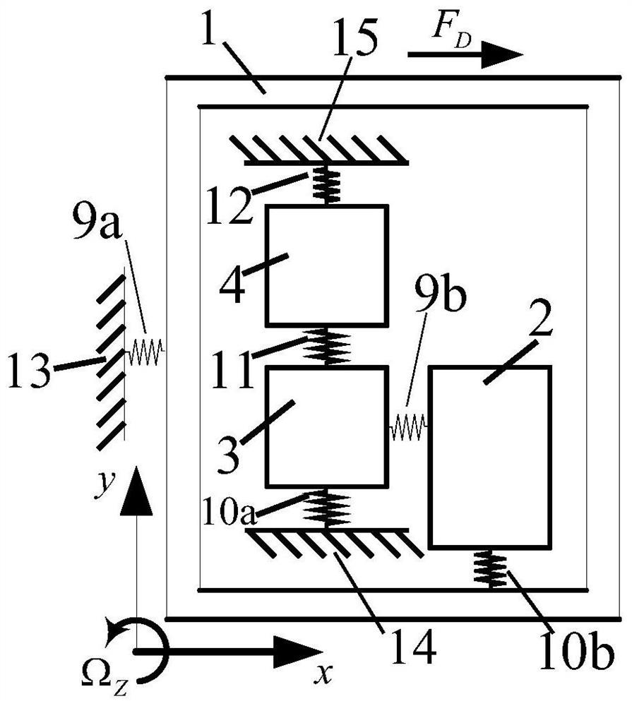 A fully decoupled three-degree-of-freedom micromechanical gyroscope