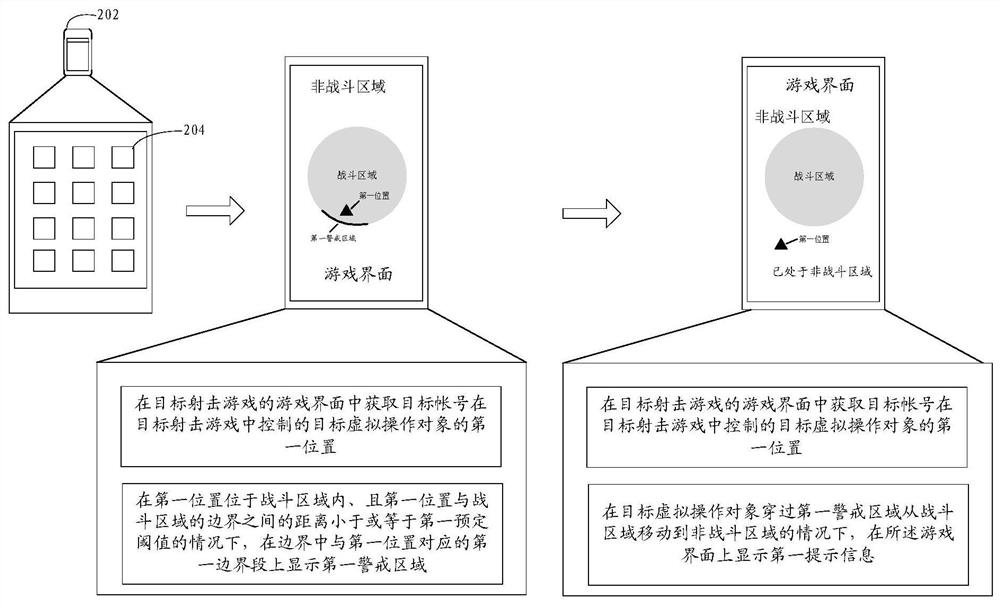 Control method, device, storage medium and electronic device of virtual operation object