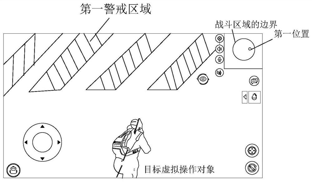 Control method, device, storage medium and electronic device of virtual operation object