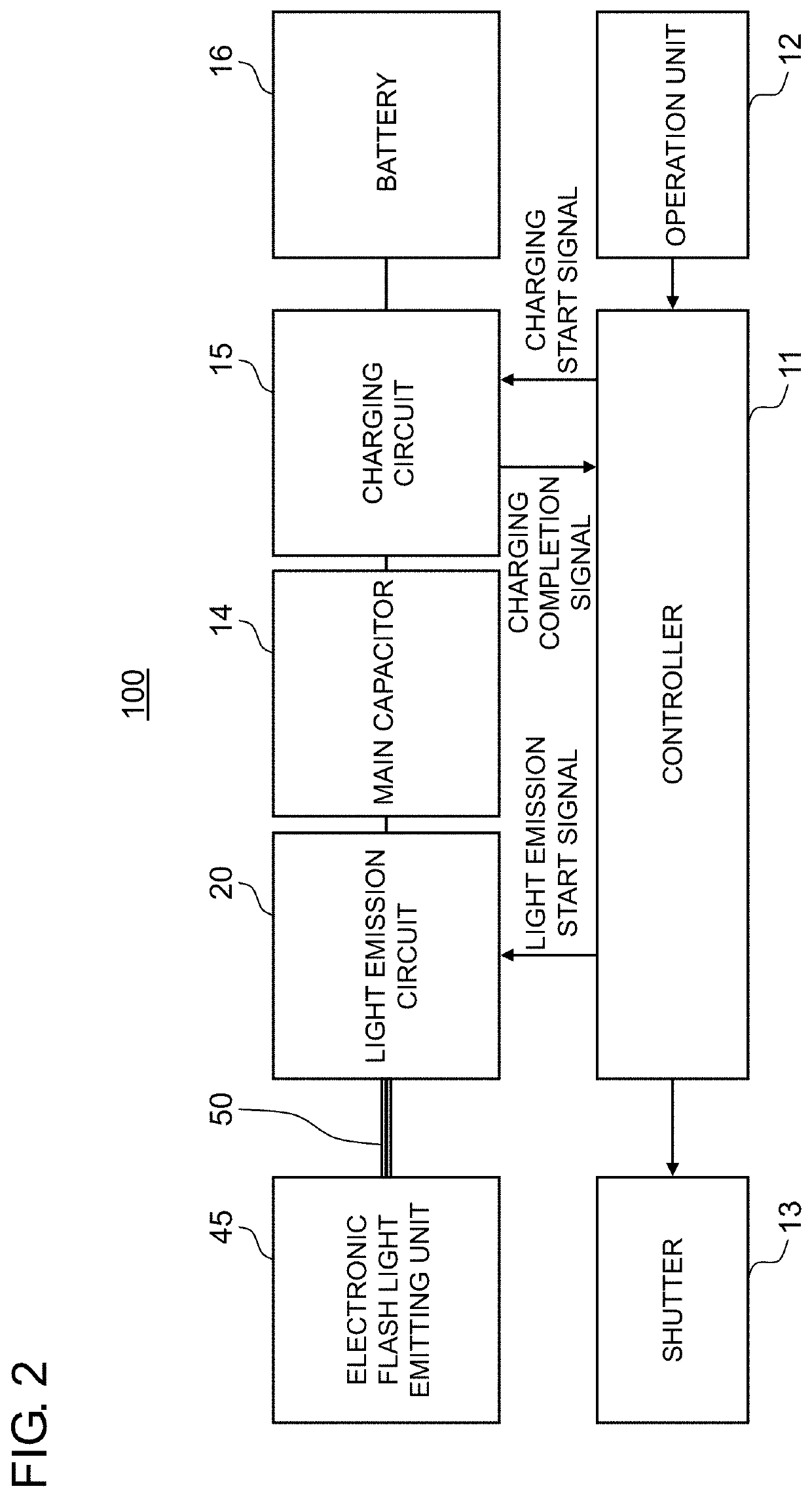 Flexible printed circuit and imaging apparatus including same