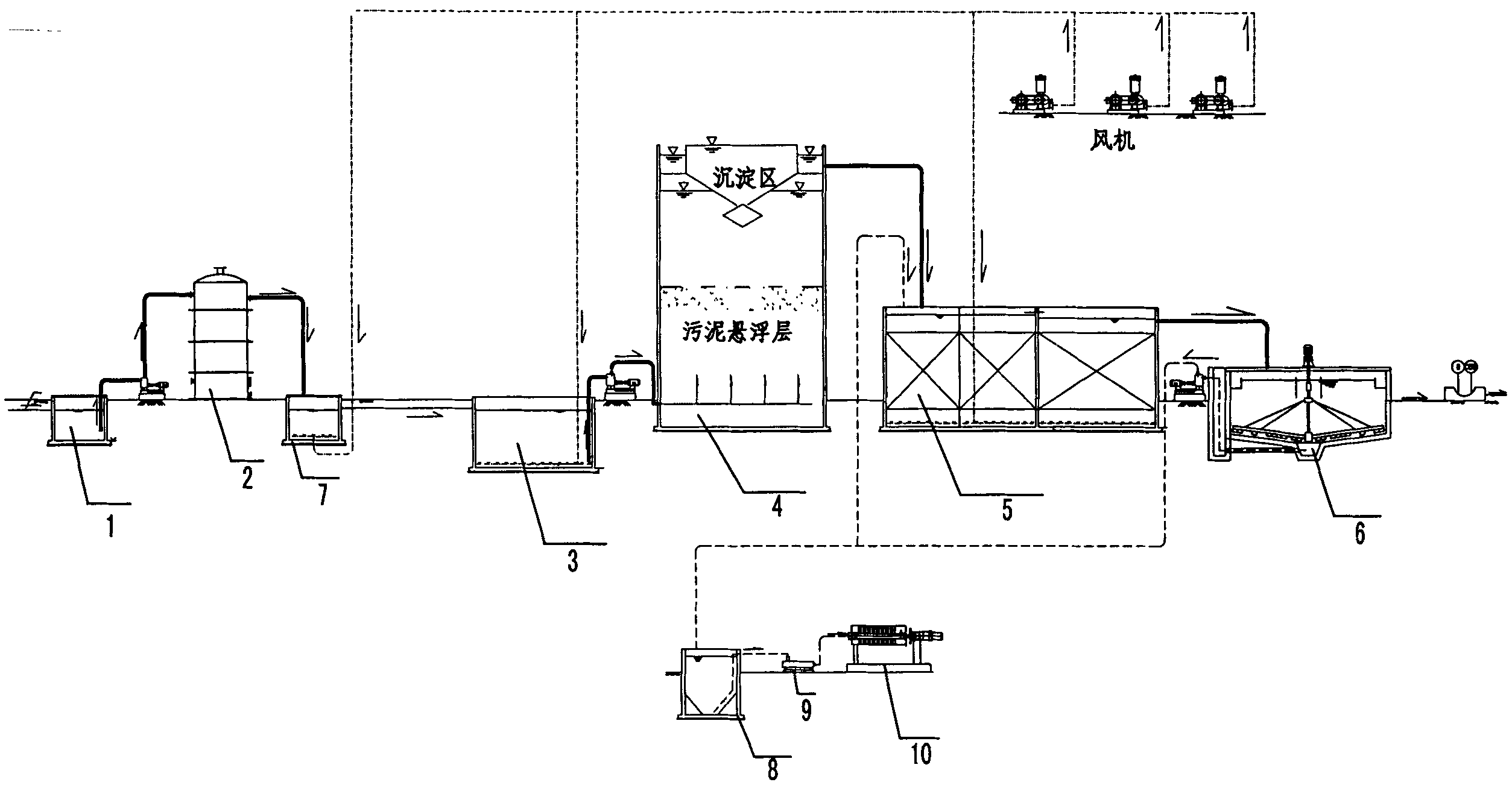 Wastewater treatment system for acrylic acid industry