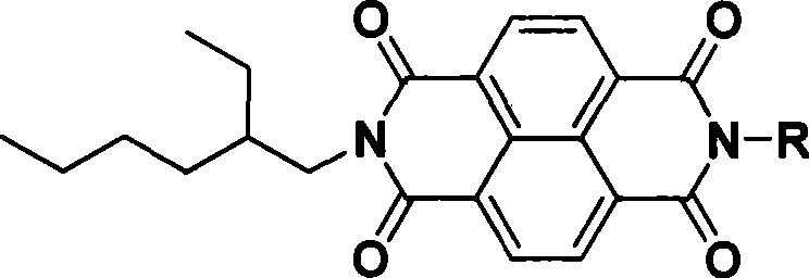 1,4,5,8-naphthalenetetracarboxylic imide derivative bifluorescent material and method of preparing the same