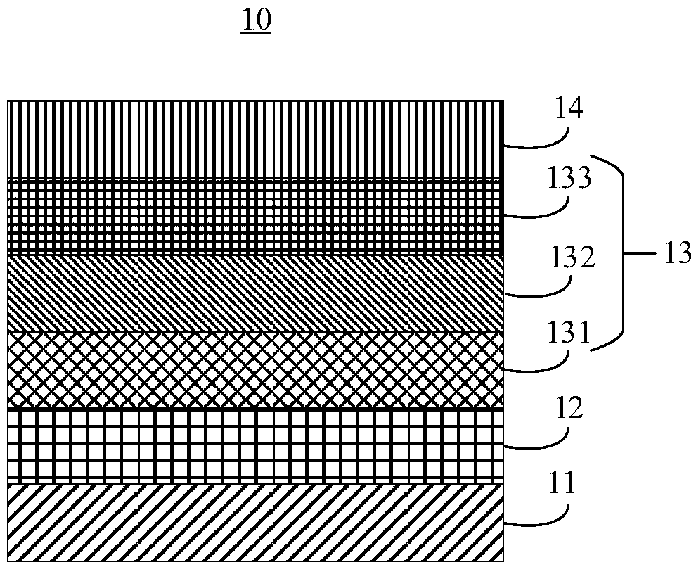 OLED display panel and OLED display device