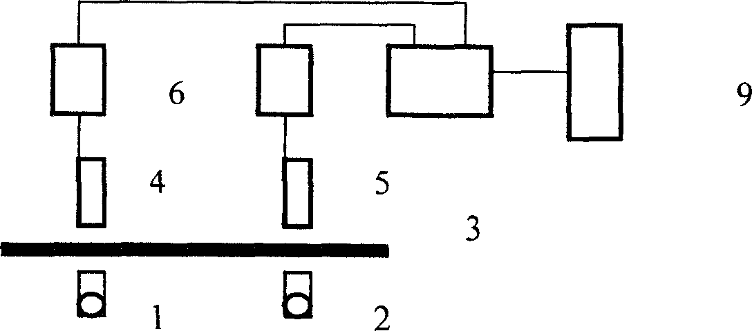 Method for measuring non-calibrating neutron water content