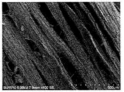 Method for steam explosion-sodium chlorite-alkali treatment combined preparation of cotton bast fibers