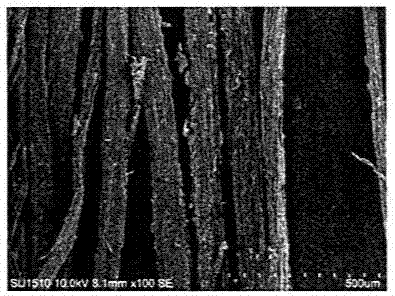 Method for steam explosion-sodium chlorite-alkali treatment combined preparation of cotton bast fibers