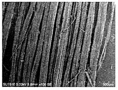 Method for steam explosion-sodium chlorite-alkali treatment combined preparation of cotton bast fibers