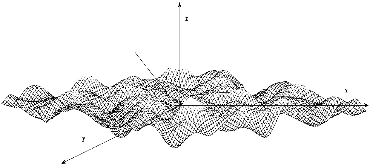 A Calculation Method of Microwave Radiation Brightness Temperature on Undulating Lunar Surface