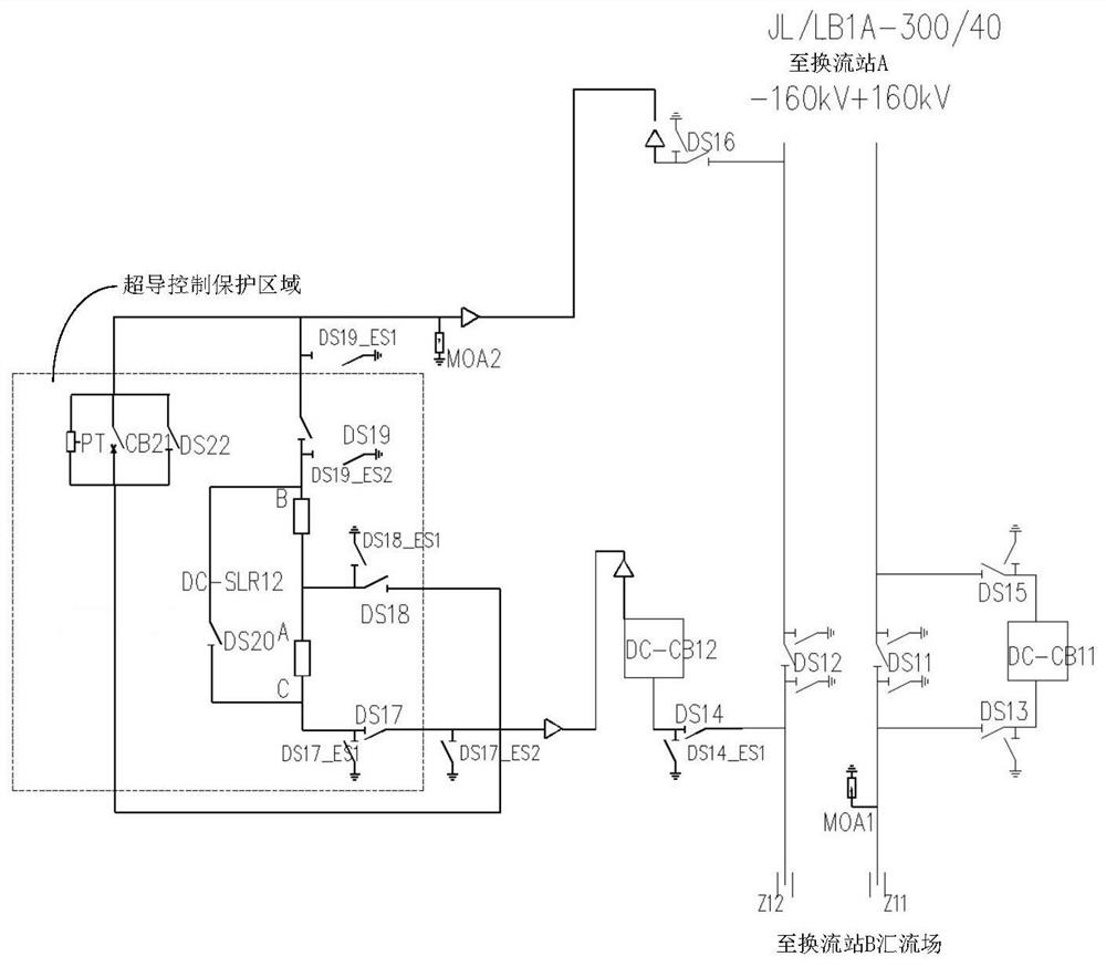 Coordinated Control Method of Superconducting Current Limiter and DC Circuit Breaker