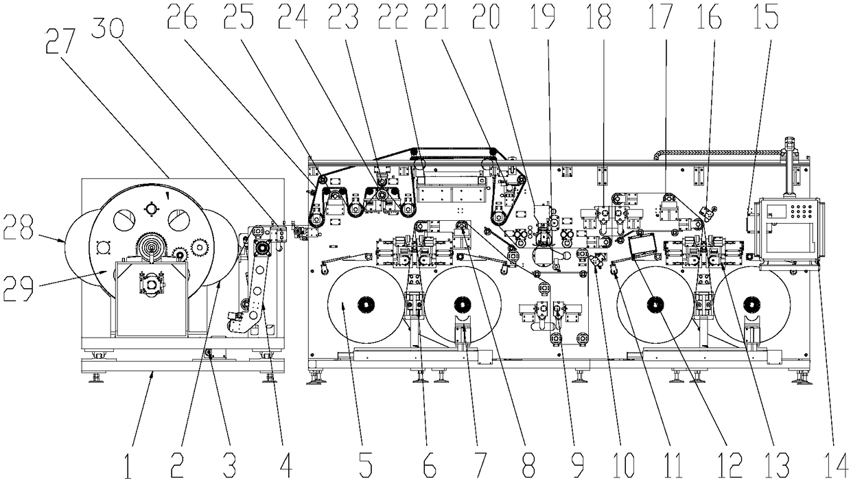 Full-automatic high-speed pre-splitting machine