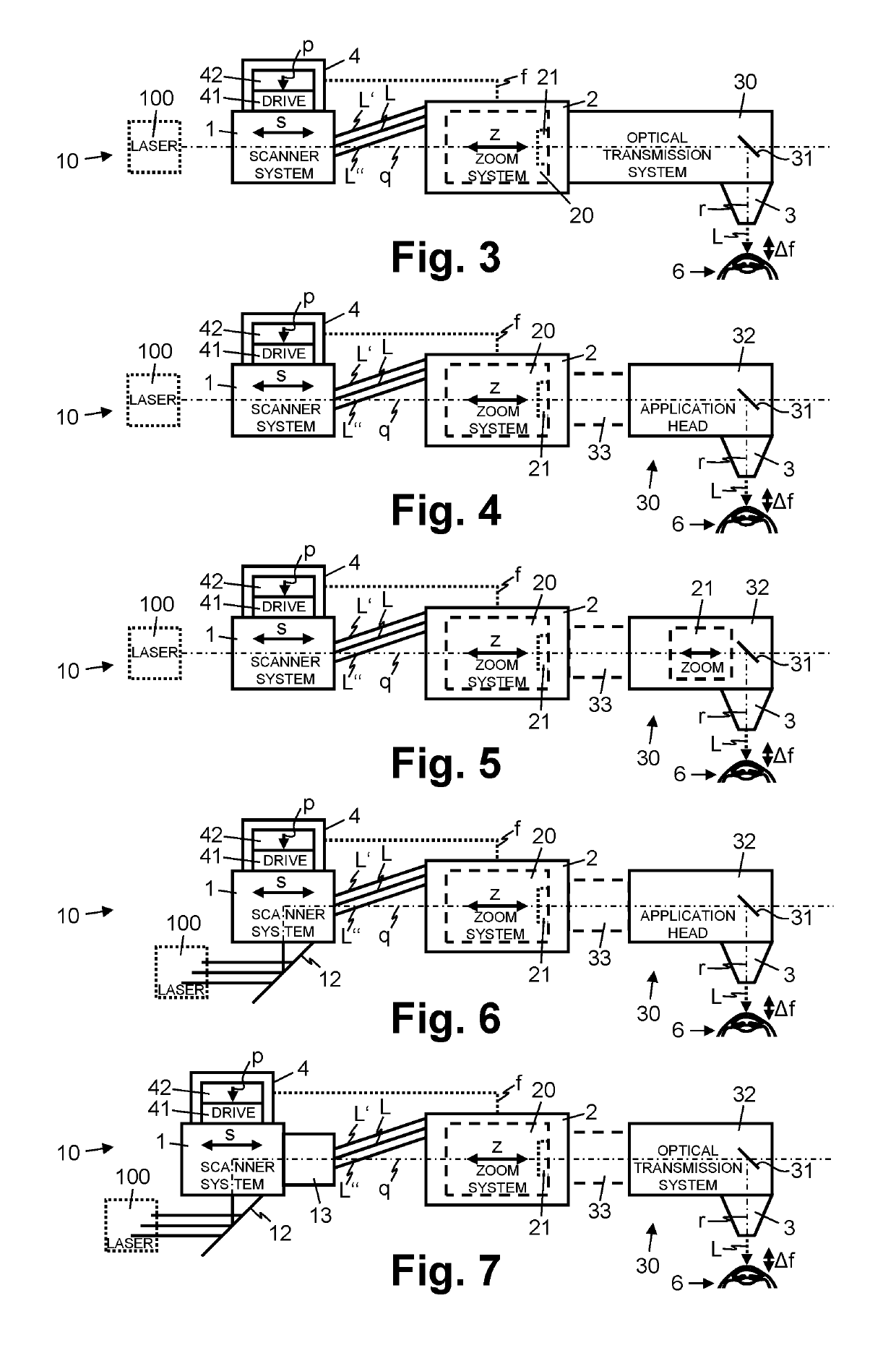 Ophthalmological device for treating eye tissue