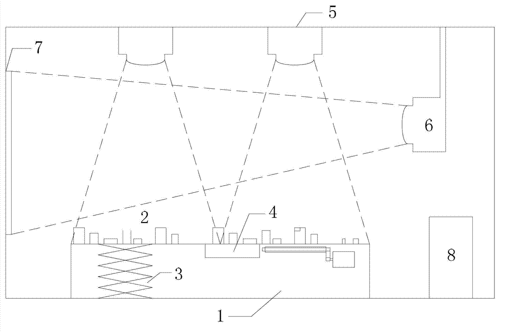 Demonstration device and demonstration method for urban public security multi-disaster secondary derivation coupling simulation