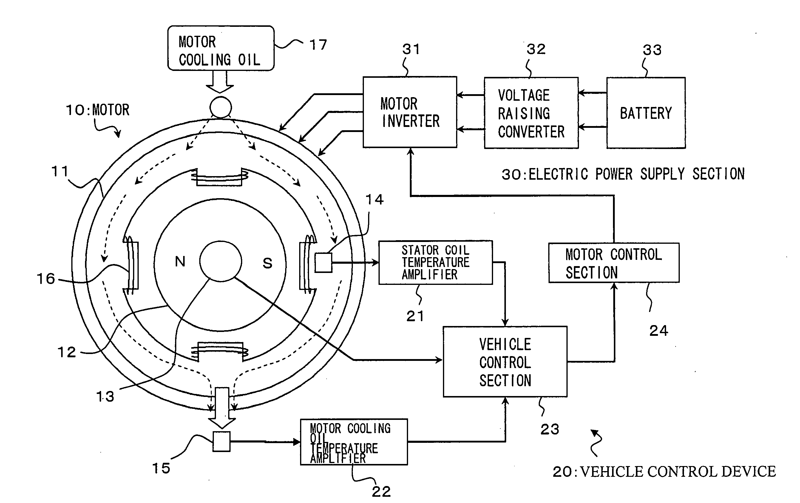 Motor Control Device, Control Method, and Control Program