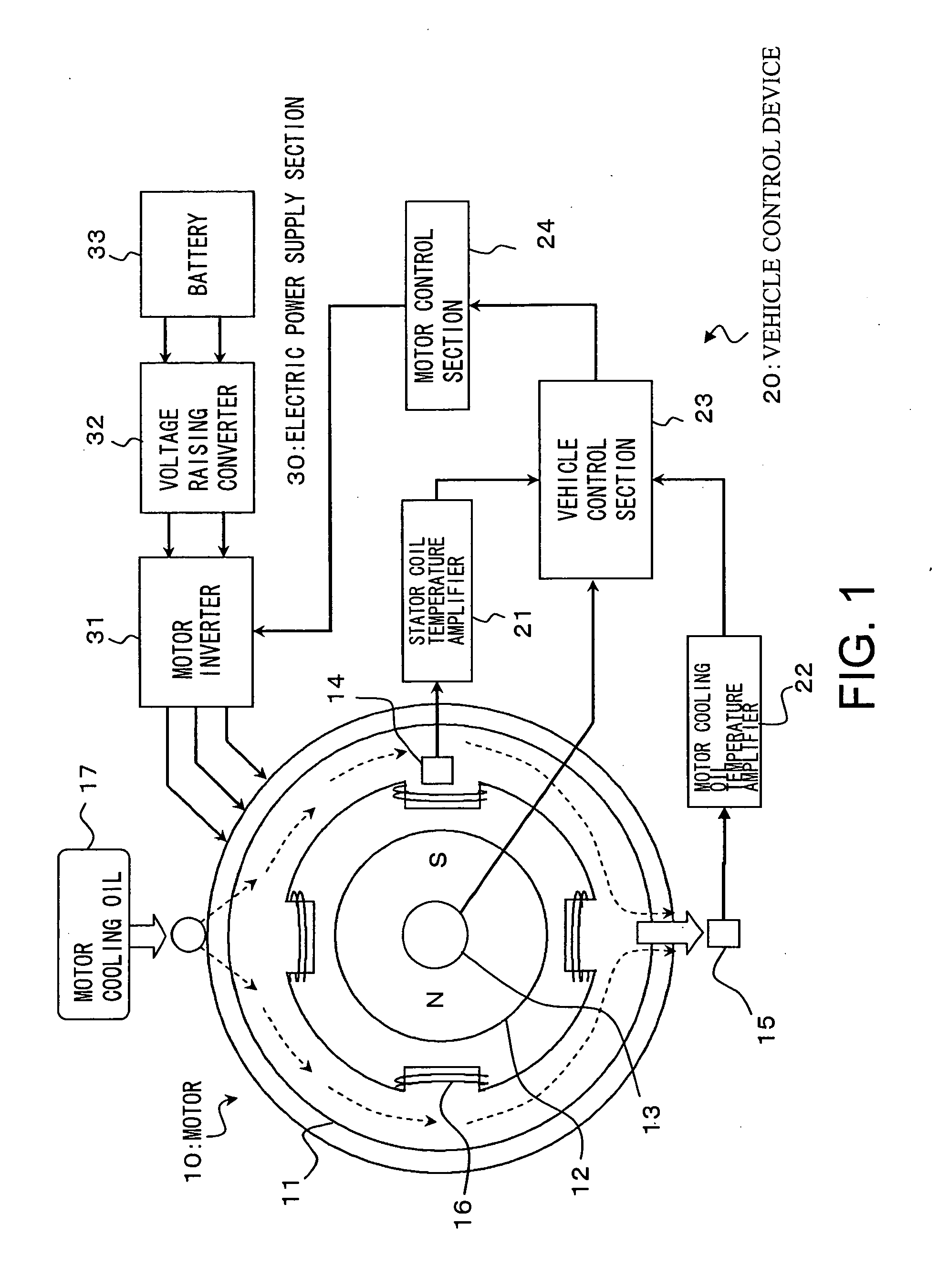 Motor Control Device, Control Method, and Control Program