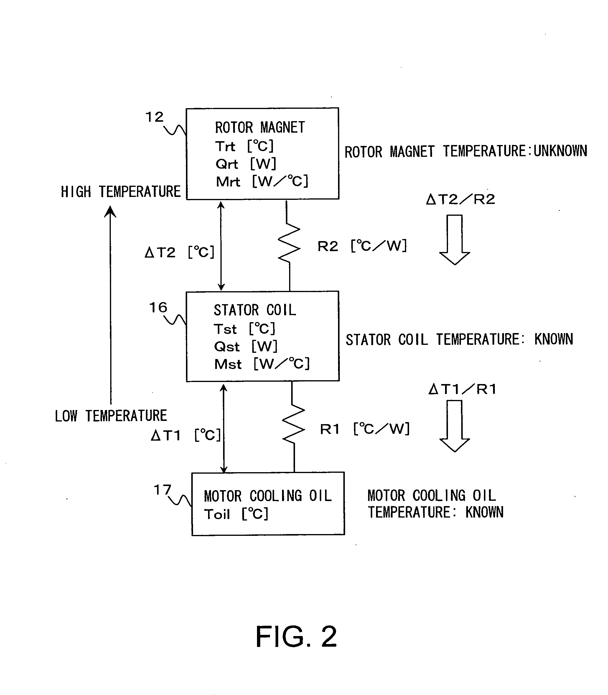 Motor Control Device, Control Method, and Control Program