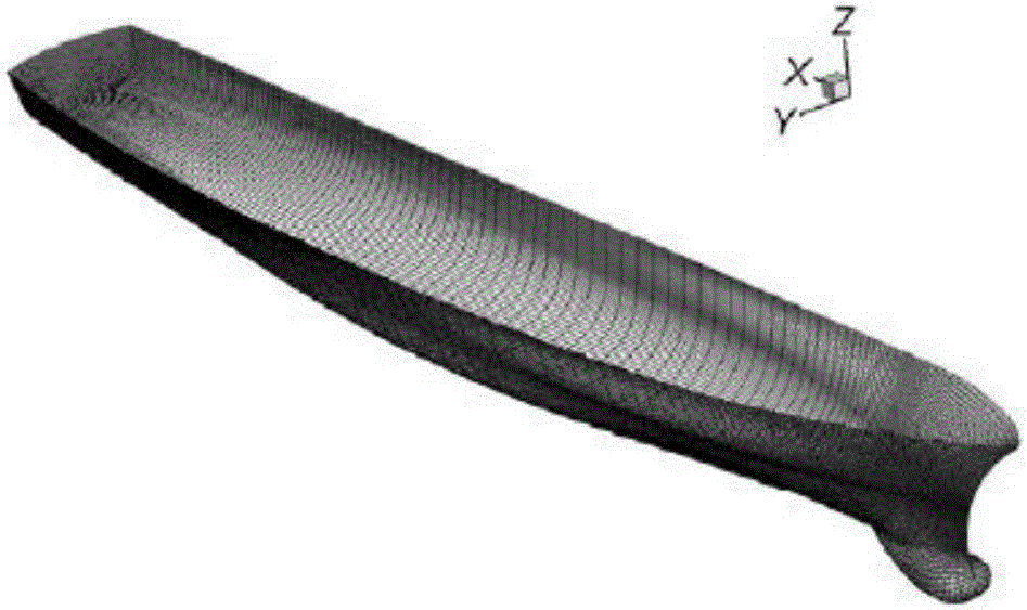 Calculation method for predicting ship resistance based on CFD