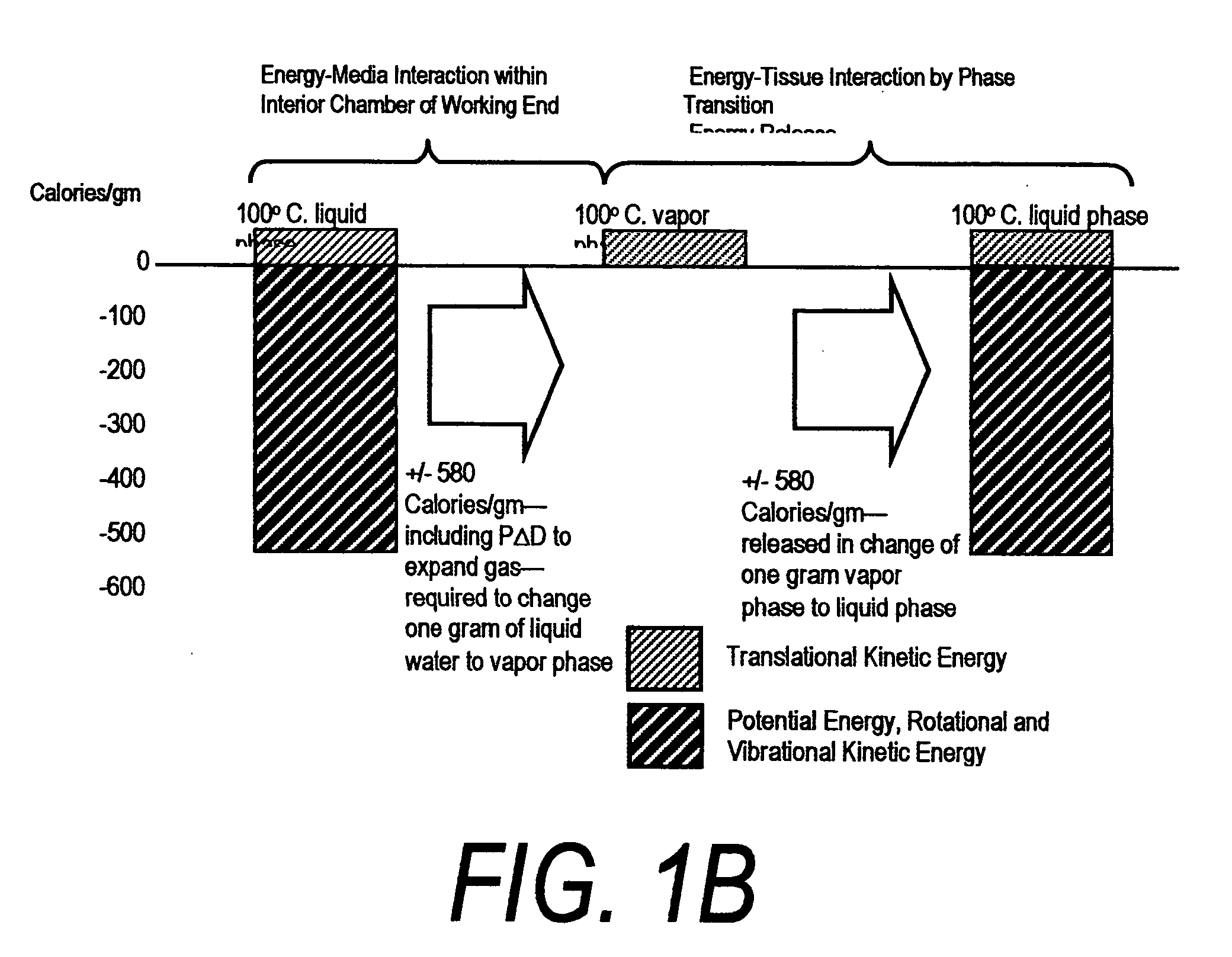 Medical instrument and method of use