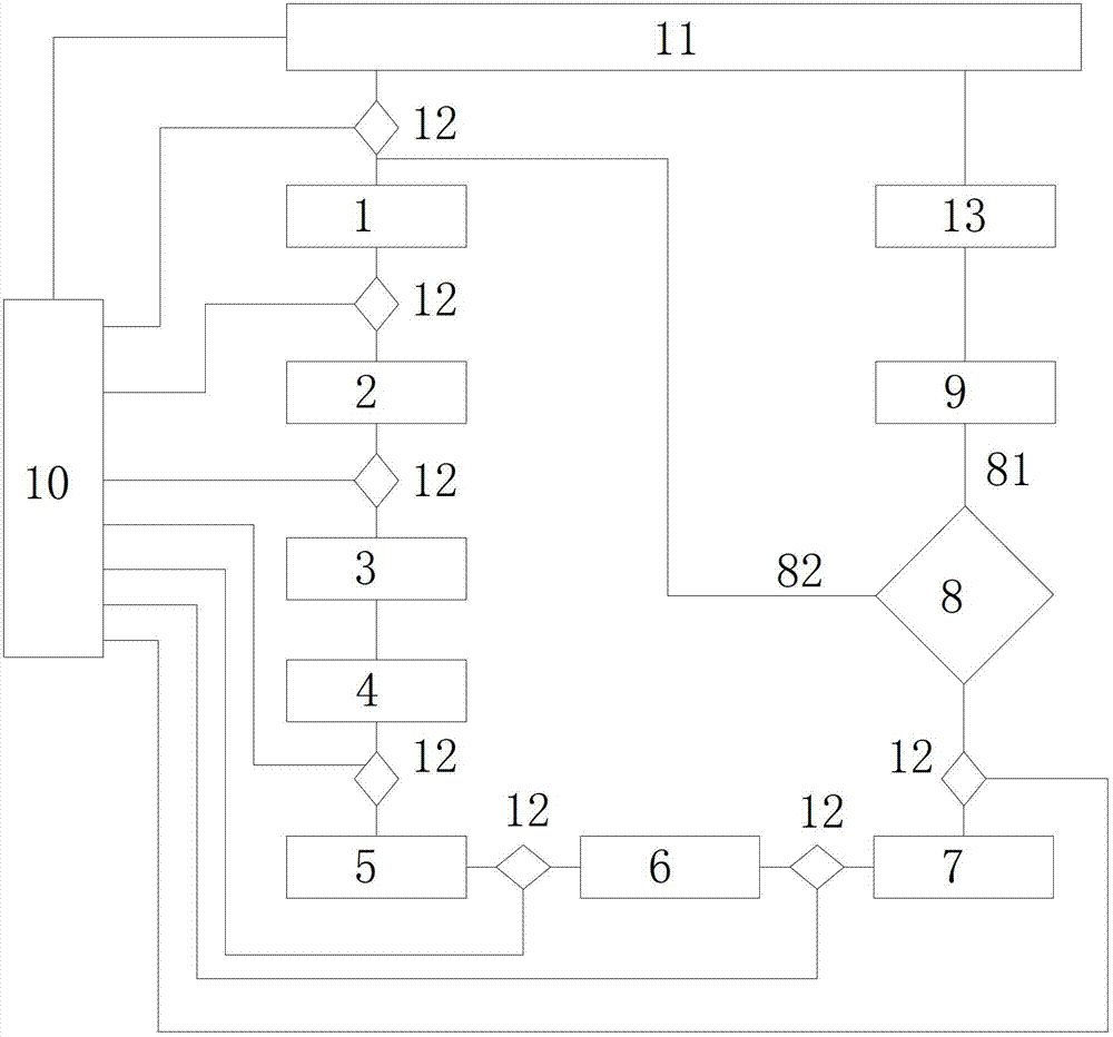 Device and method for recovery, purification and reusing of high-purity HE(helium) in crystal growth