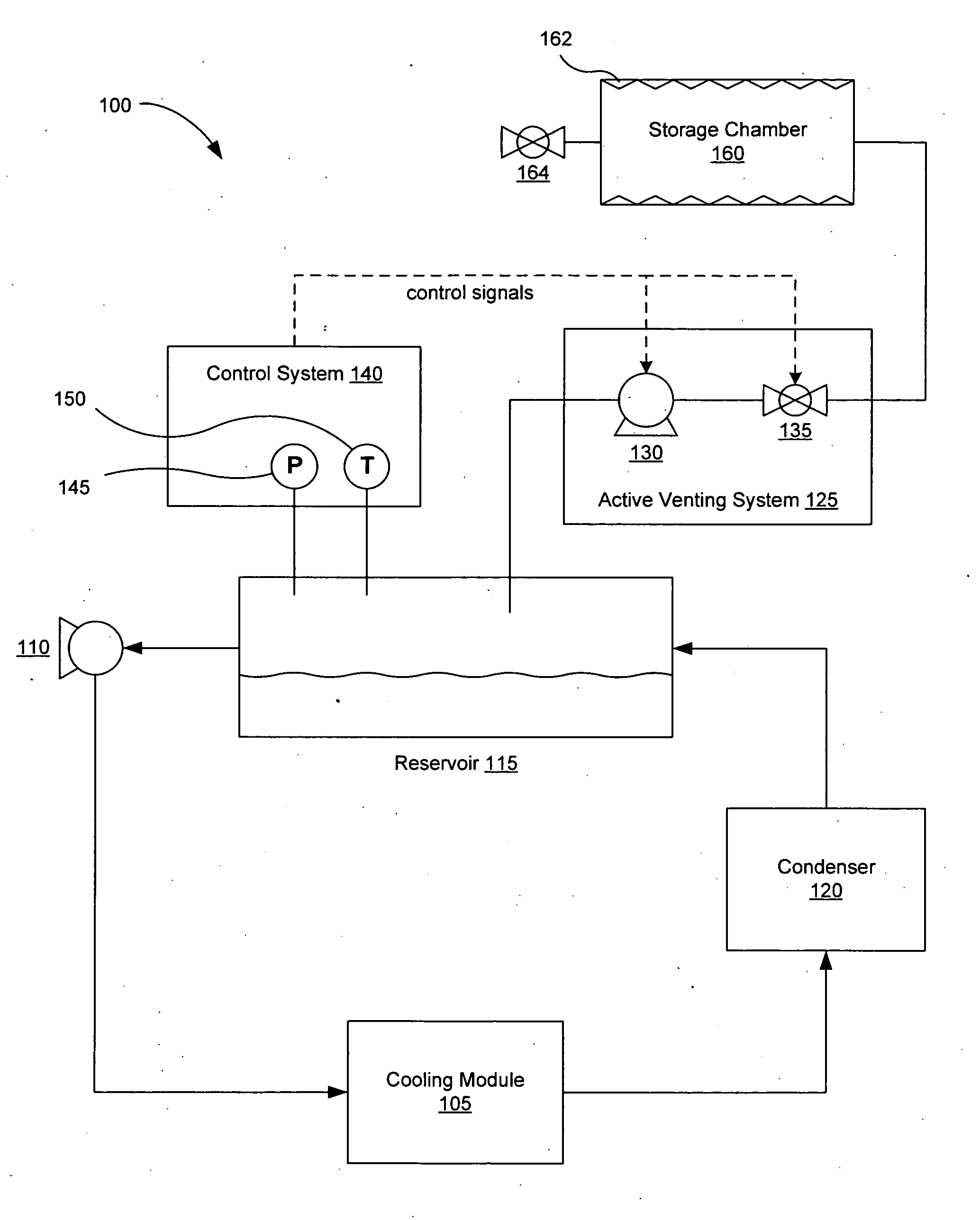 Two-phase liquid cooling system with active venting