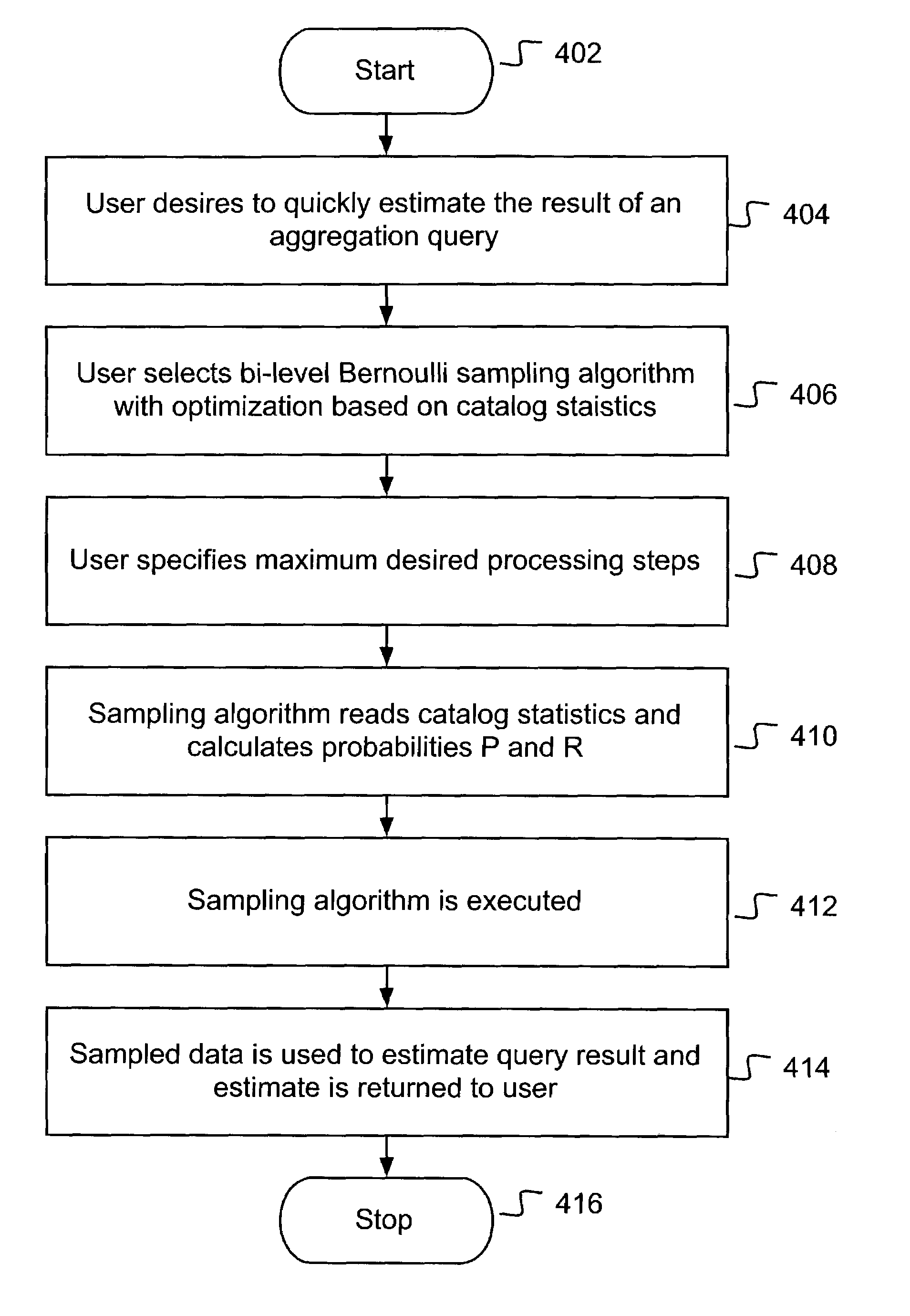 Efficient sampling of a relational database