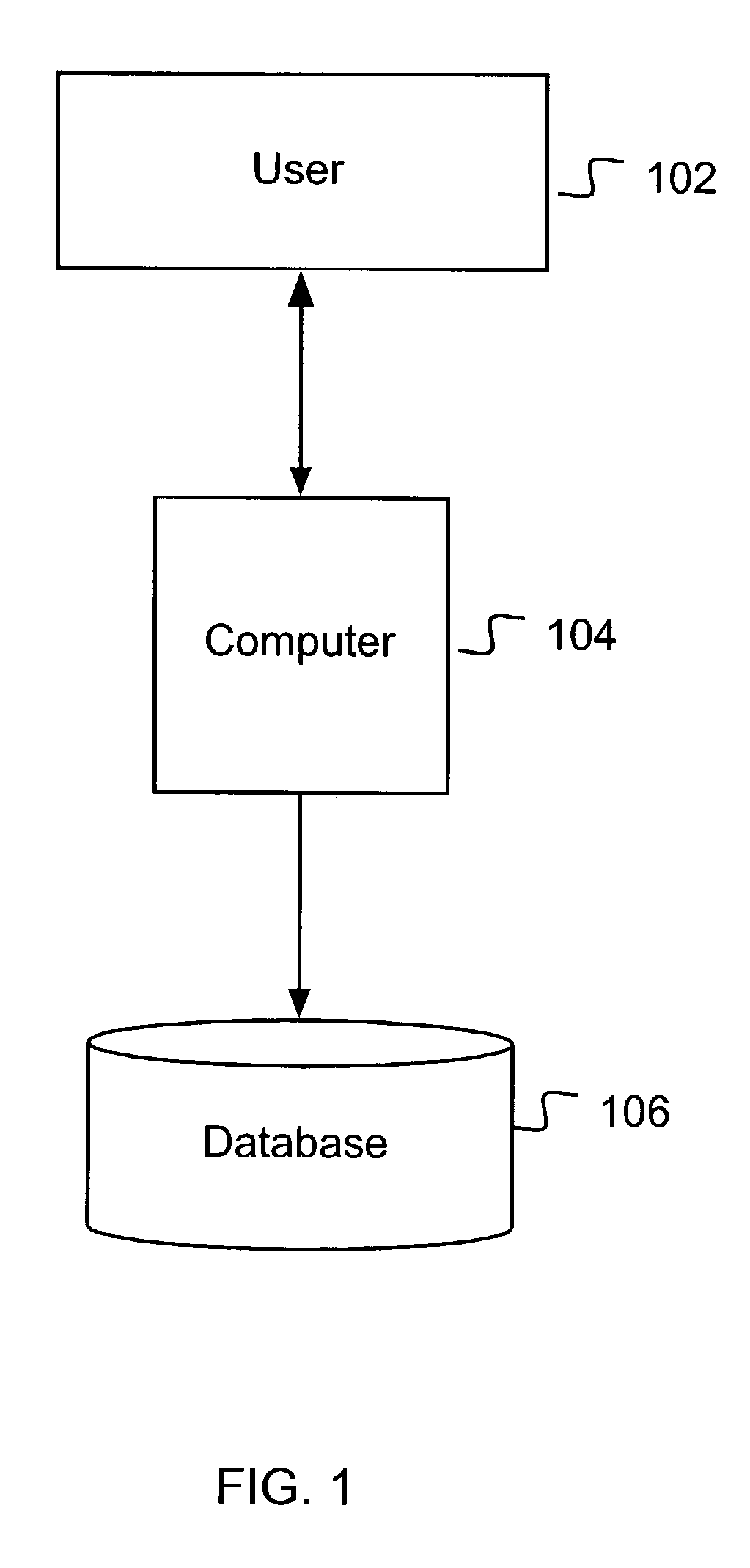 Efficient sampling of a relational database