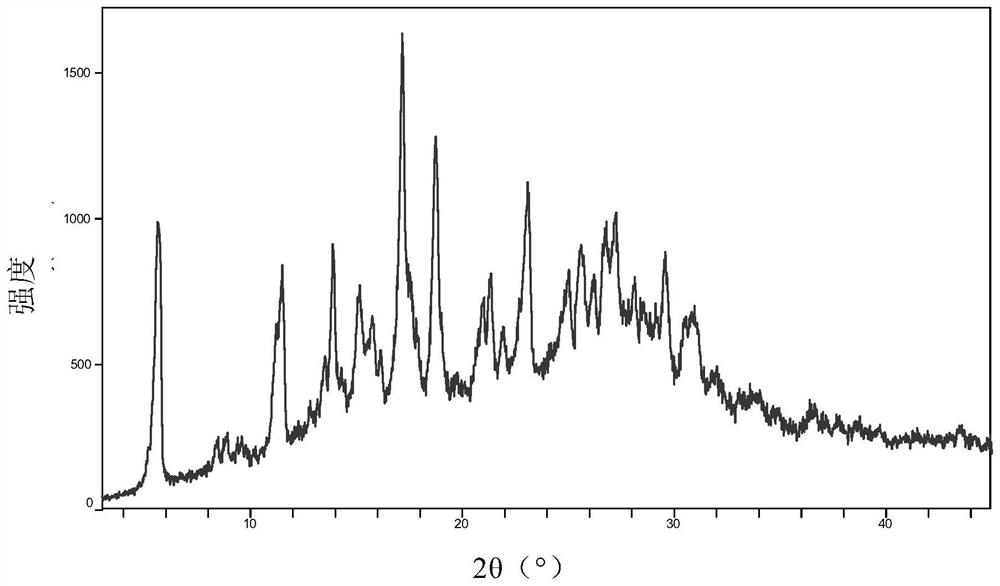 Trihydrate crystal of disodium adenosine triphosphate and preparation method thereof