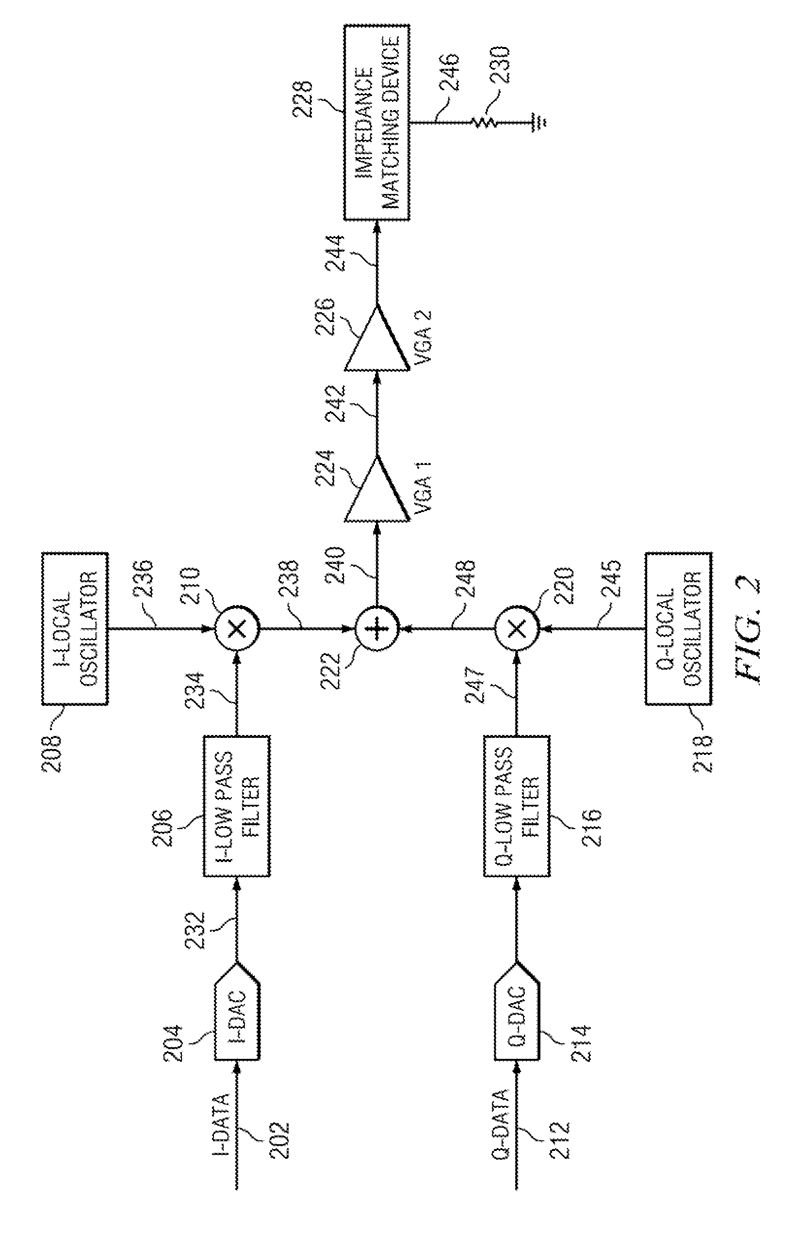 Current canceling variable gain amplifier and transmitter using same