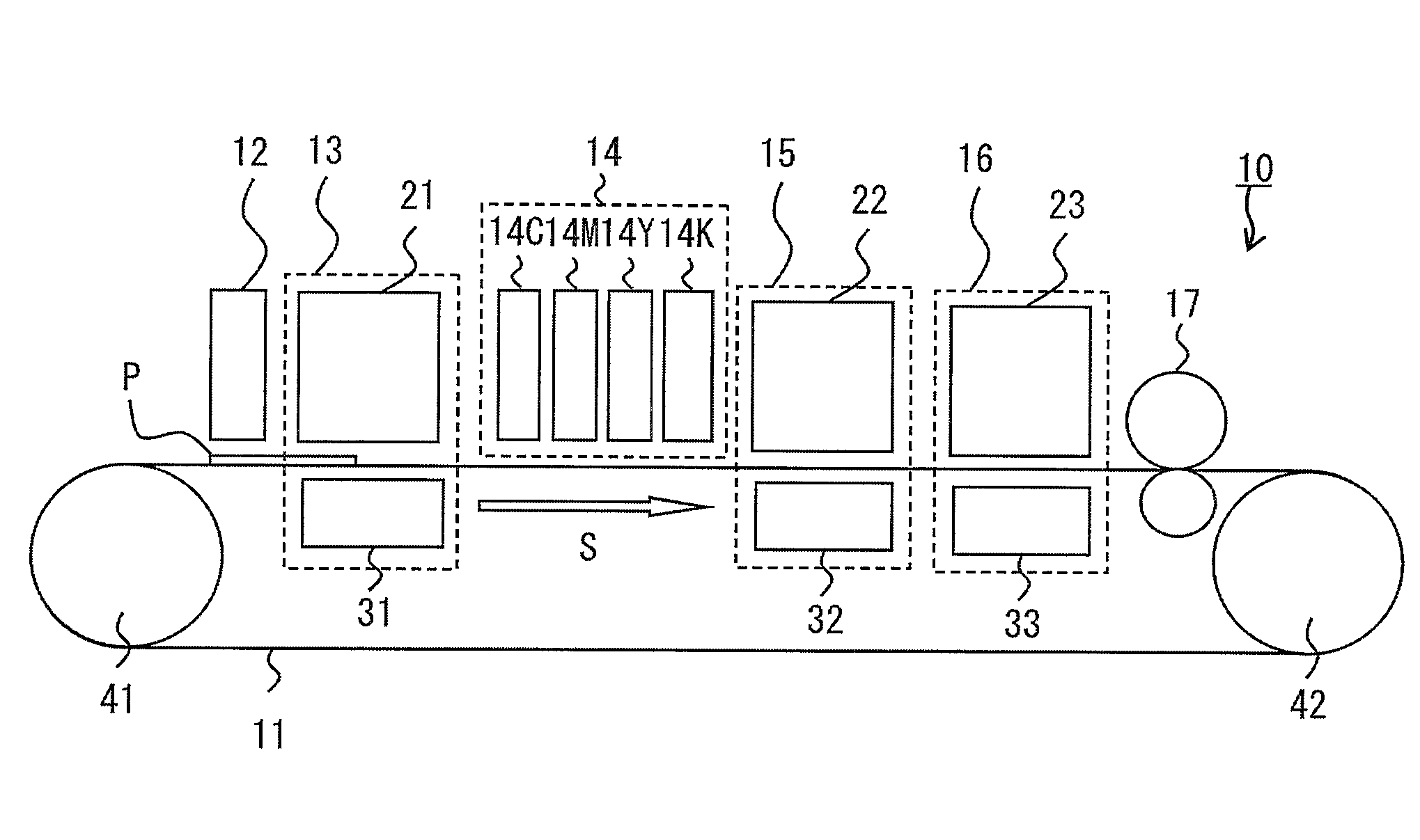 Image forming method and apparatus