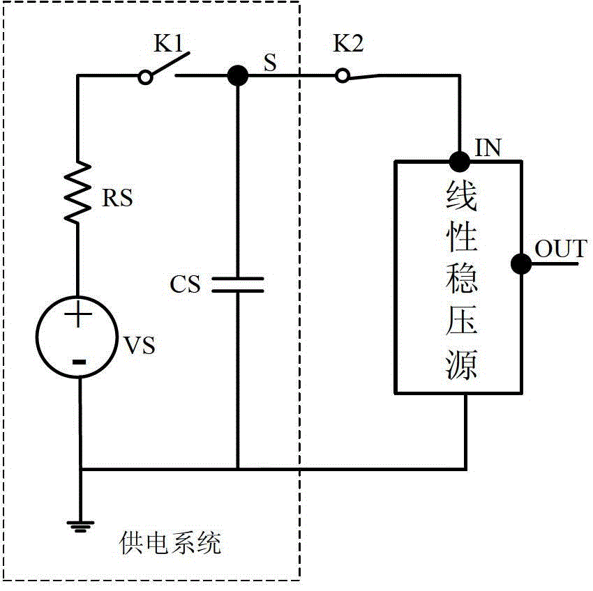 Power-up Overshoot Suppression Circuit Applied to Linear Stabilized Voltage Source