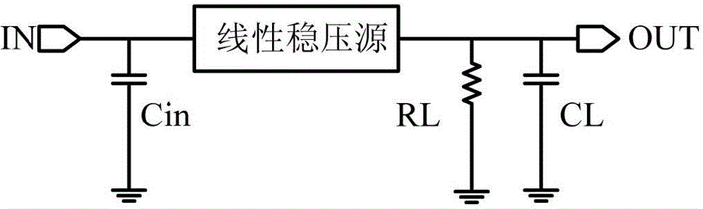 Power-up Overshoot Suppression Circuit Applied to Linear Stabilized Voltage Source