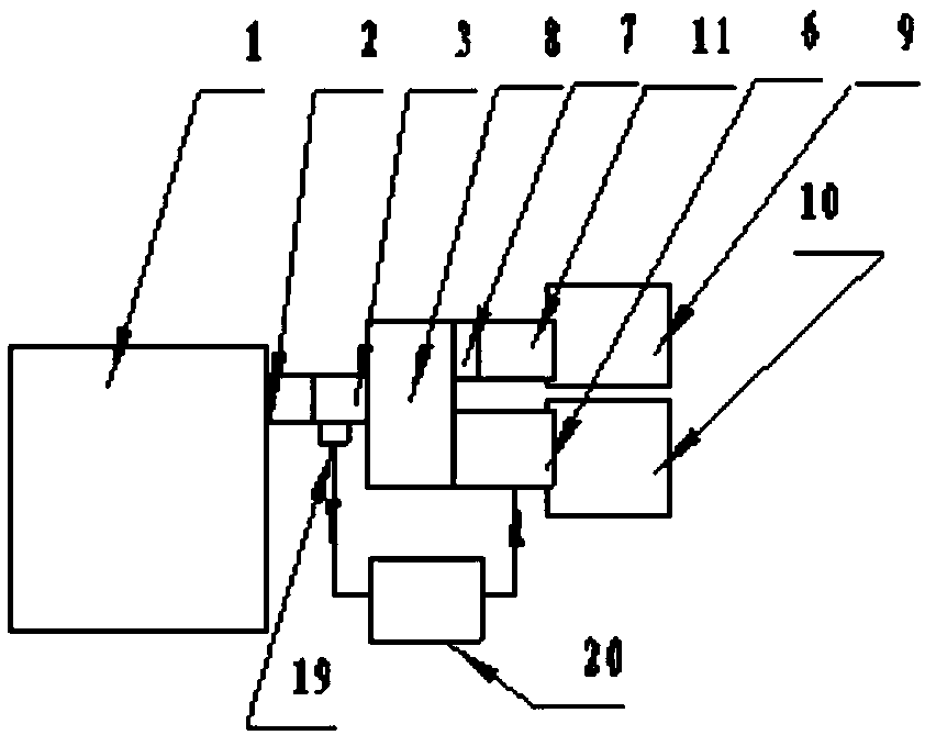 Air inlet automatic control engine