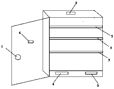 High-safety intelligent power distribution cabinet