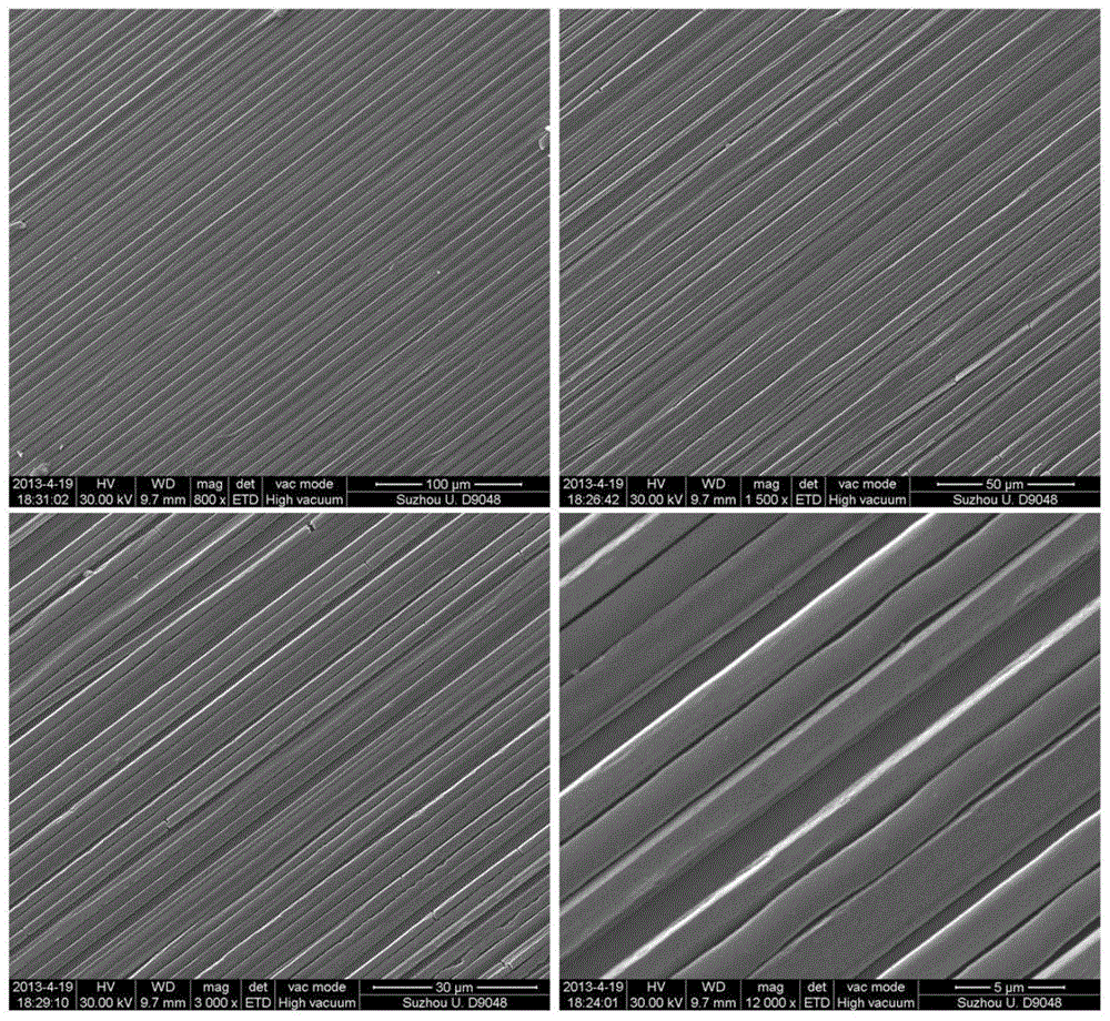 Template-assisted volatilization-induced self-assembly to construct organic microwire arrays