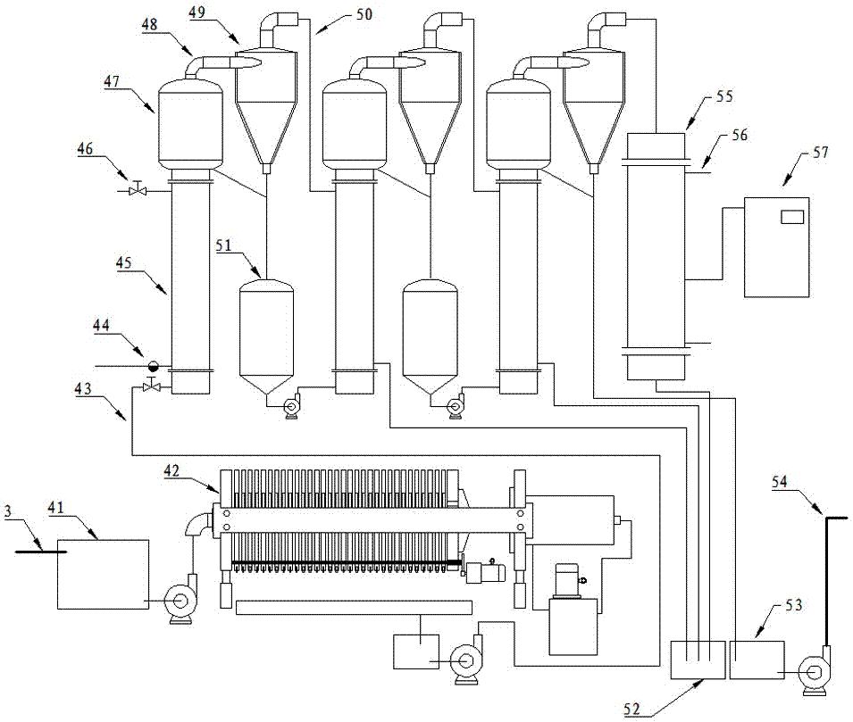 Contra-rotating roller type bagasse treating device with chopping machine