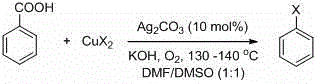 Ortho-position mono chlorine substituted N-aryl azaindole compound and synthetic method thereof