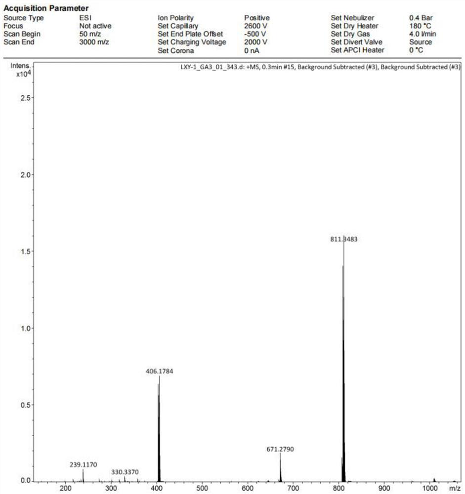 Fluorescent material for rapidly detecting explosives as well as preparation method and application of fluorescent material