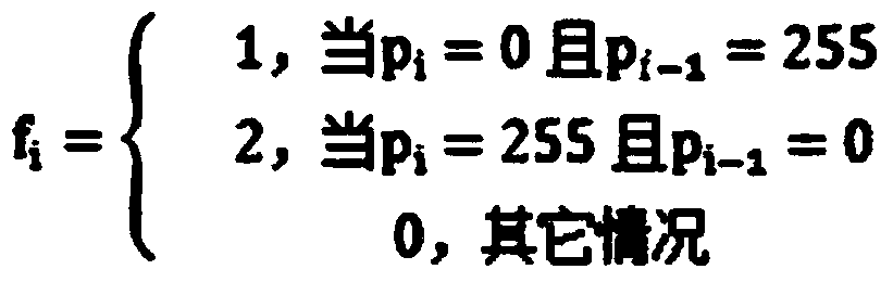 Camera based motion sensing recognition system and method