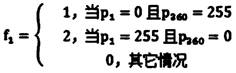 Camera based motion sensing recognition system and method