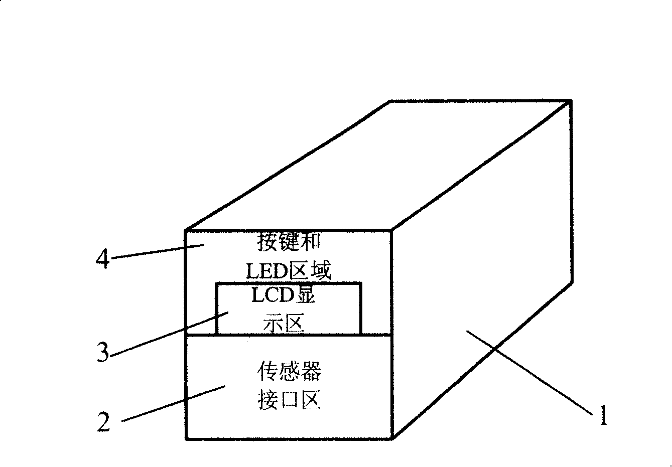 DIP type multi-parameter ward measuring module