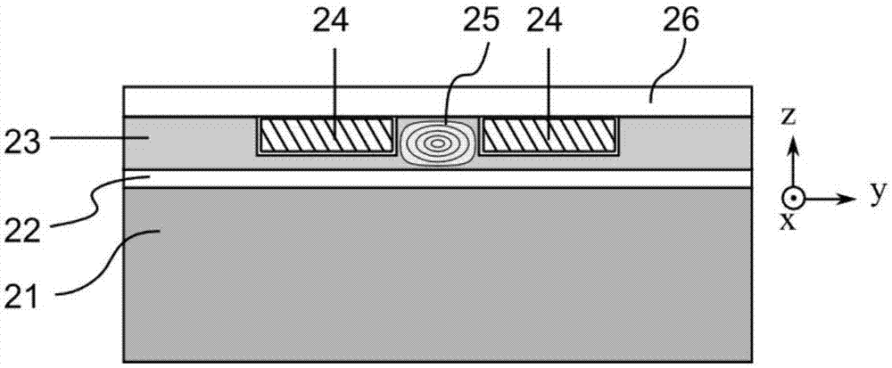 Electro-optical polarization rotator based on periodically polarized lithium niobate ridge waveguide structure