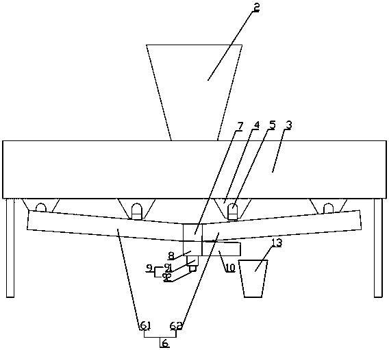 Screening machine