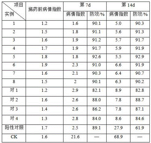 Biological bactericide for controlling rice blast and preparation method thereof