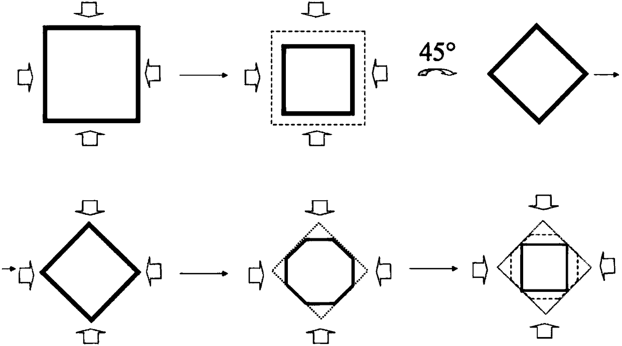 Forging method capable of improving structure uniformity of titanium alloy forging stock