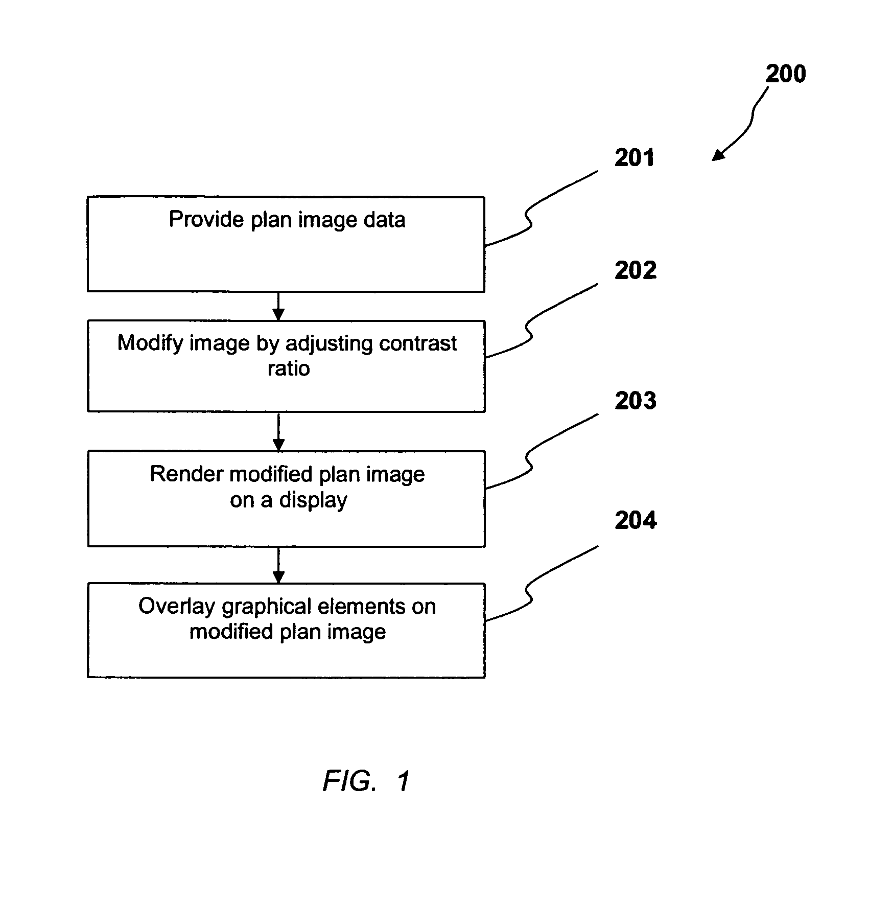 Methods and systems for automatically rendering information on a display of a building information system